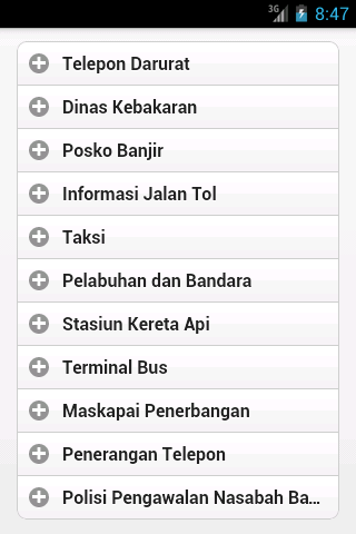 Nomor Darurat Jakarta