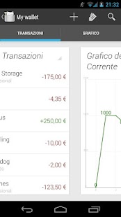 Il tuo Portafogli Screen 2
