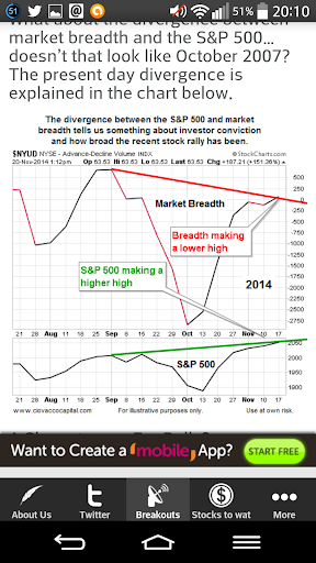 Swingstocktraders USA