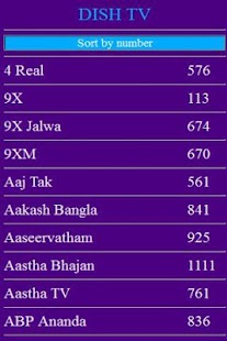 How to mod Indian DTH Channels Guide 8 apk for pc