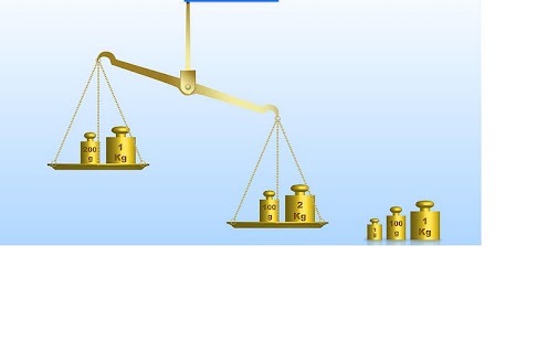 How to install Libra 1.2 apk for bluestacks