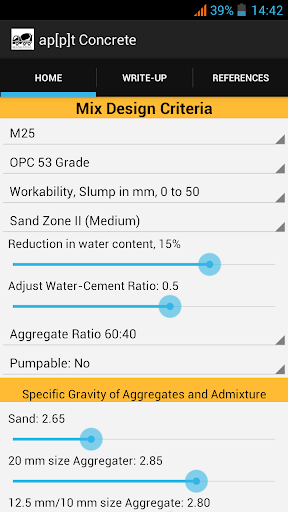 Concrete Mix Design Simplified