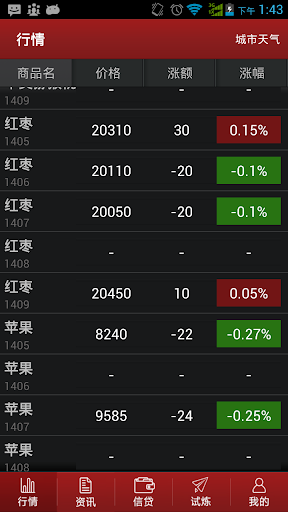 HTC One M9新版相機App效果對比與RAW檔拍攝實測 - 手機王