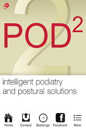 Pod2 Podiatry poster 6