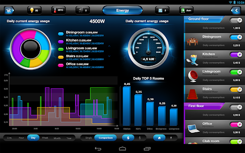 Fibaro for Tablet(圖4)-速報App