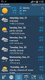 Weather ACE Icon Set Pack