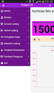 MARDI Hidroponik Salad Screenshots 16