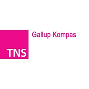TNS Gallup Kompas 1.1
