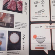 開丼 燒肉vs丼飯