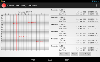 Ninilchik Tide Tables (Tablet) poster 6