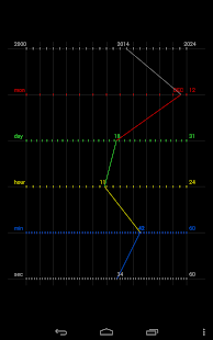 Graph Clock Live Wallpaper(圖3)-速報App