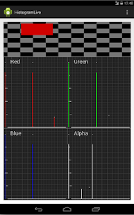 How to mod Real Time Histogram RGB/Camera 1.01 mod apk for laptop