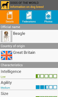 Dogs of the world(圖2)-速報App