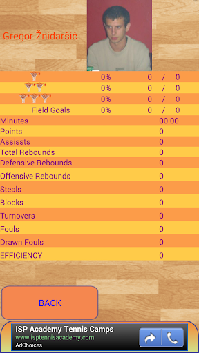 Ultimate Basketball Stats