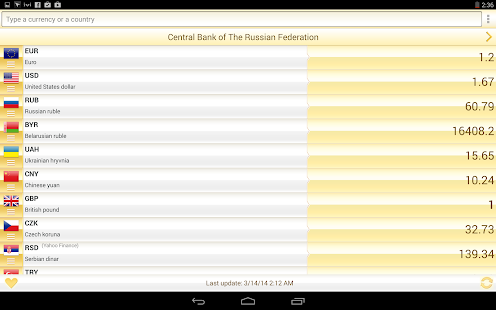 Currency Converter(圖9)-速報App