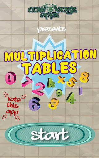 Multiplication Tables