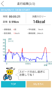 スマ保安心さいくる(圖3)-速報App