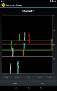   Interference Analyzer (no ads)- screenshot thumbnail   