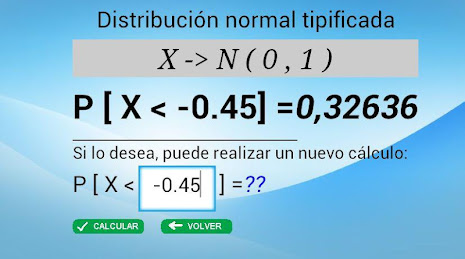 Distribución Normal poster 14