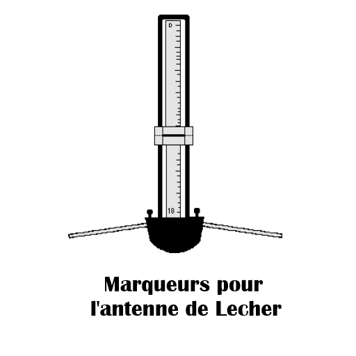 Marqueurs Antenne Lecher LOGO-APP點子