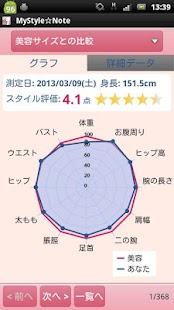 How to mod MyStyle☆Note 女性のための体型診断アプリ lastet apk for bluestacks