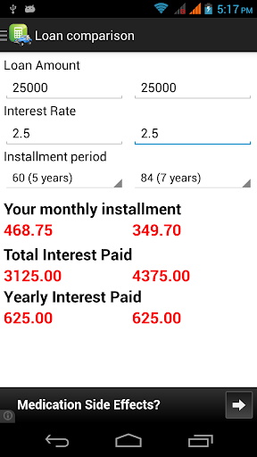 【免費財經App】Car Loan Calculator (Malaysia)-APP點子