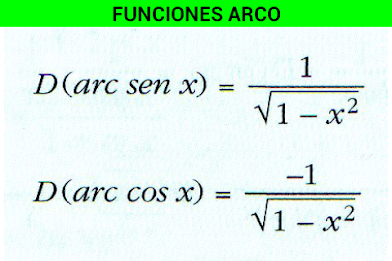 Tabla integrales y derivadas poster 7