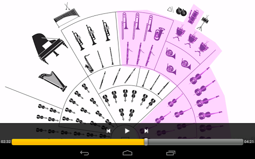 【免費音樂App】Orchestration: String Section-APP點子