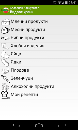 【免費健康App】Диетичен Калкулатор на Калории-APP點子