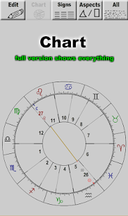 How to mod Astro Zodiac Chart (Lite) 5.01 unlimited apk for laptop