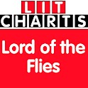 Lord of the Flies Study Guide logo