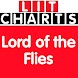 Lord of the Flies Study Guide