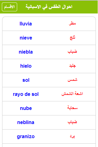 Grammar center archive دليل مركز قواعد اللغة 