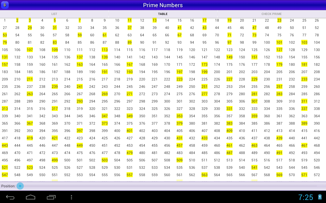 Prime Numbers 2000