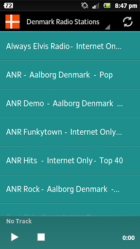 Copenhagen Radio Stations
