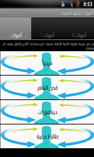 أصوات ثلاثية الأبعاد