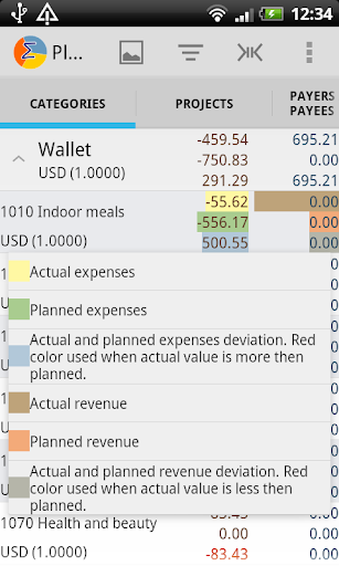 【免費財經App】Budget Blitz - expense tracker-APP點子