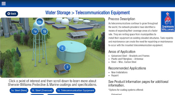 SW Water & Wastewater(圖6)-速報App