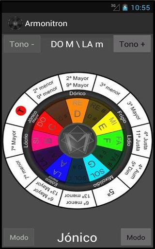 Guitar Scale Matrix