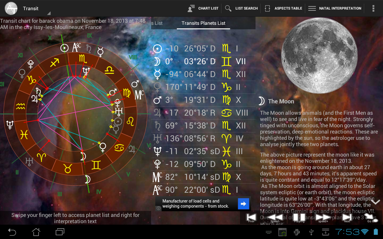 Astro22 Professional Astrology Readings