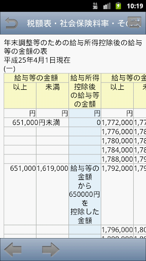 【免費生產應用App】税理Pro2013 給与限定版-APP點子