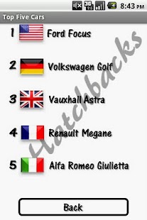 How to install Top 5 Cars 1.0 unlimited apk for pc