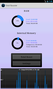 Total Booster - screenshot thumbnail