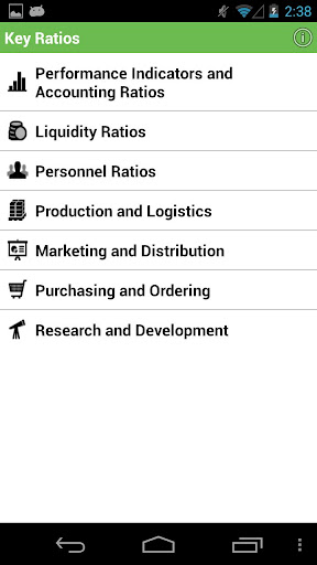 CP-Ratios