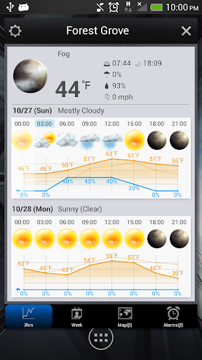 World Weather Clock Widget