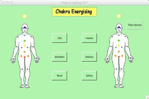 Treat Your Chakras - Energise