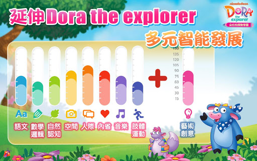 【免費教育App】Dora的探險學園-小朋友版-APP點子