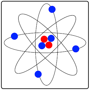Periodic Table Big Quiz 1.9.3