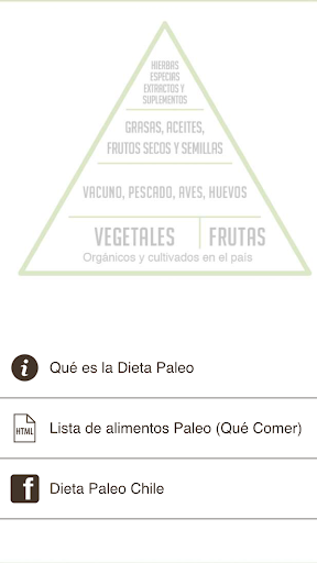 Dieta Paleo Chile