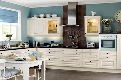 Kitchen Decorating Ideas